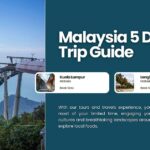 Vibrant banner image showcasing Malaysia's diverse attractions, from bustling cityscapes to serene beaches, highlighting key destinations for a 5-day trip
