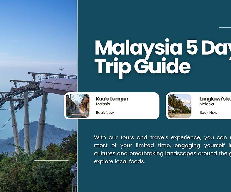 Vibrant banner image showcasing Malaysia's diverse attractions, from bustling cityscapes to serene beaches, highlighting key destinations for a 5-day trip