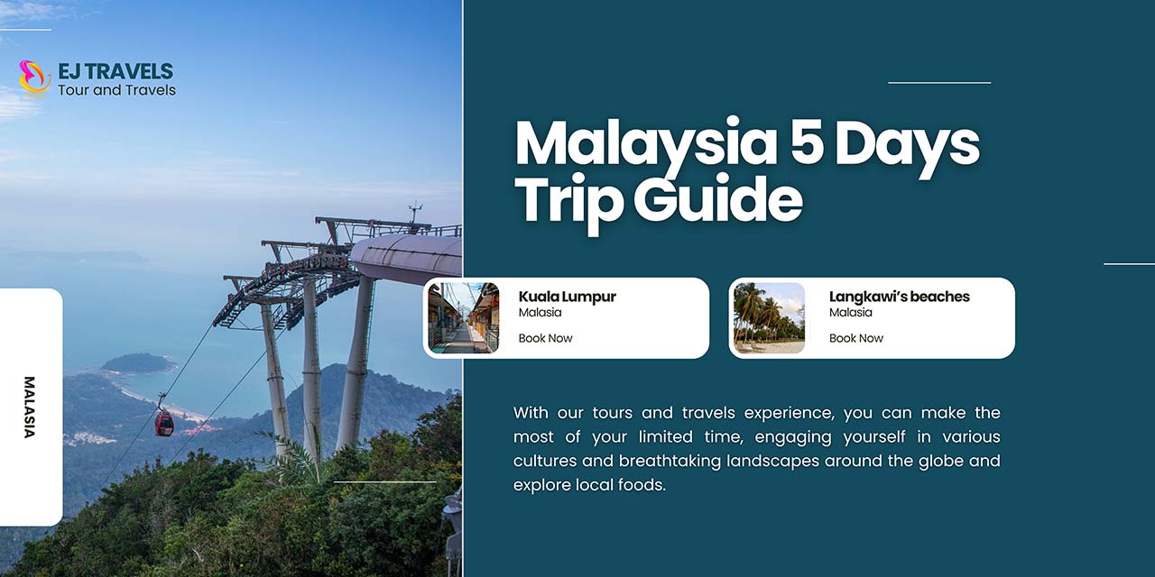 Vibrant banner image showcasing Malaysia's diverse attractions, from bustling cityscapes to serene beaches, highlighting key destinations for a 5-day trip